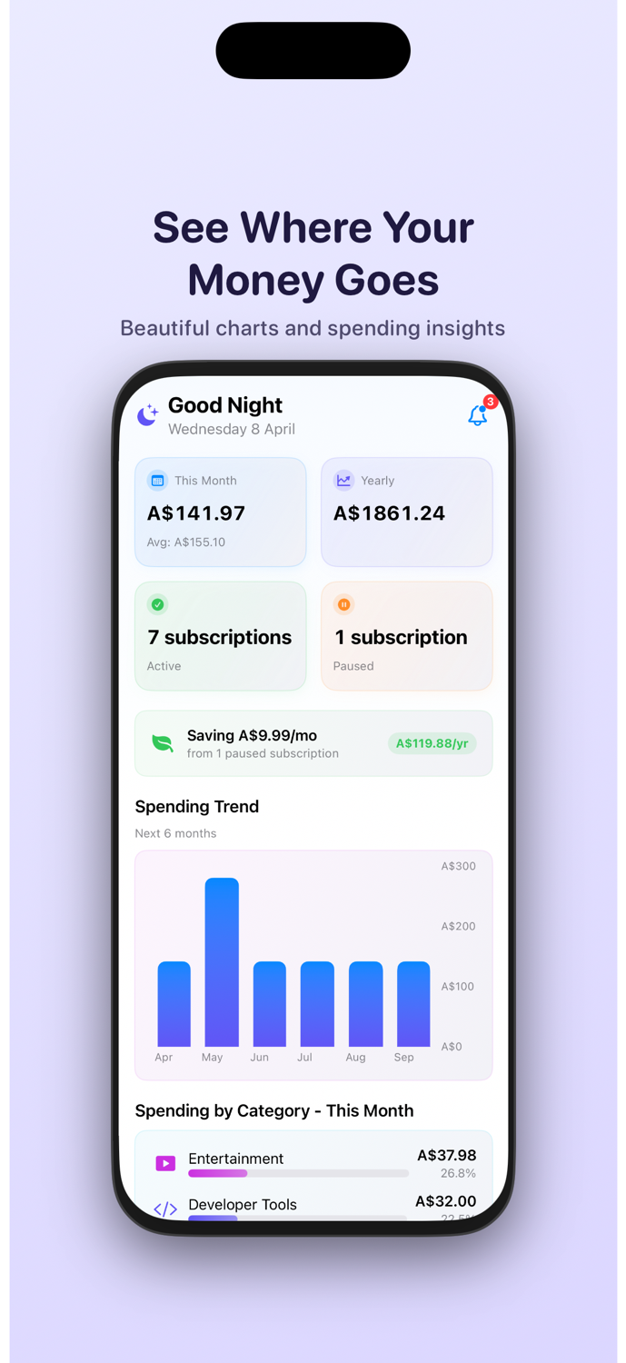 TrackSubs screenshot showing spending analytics